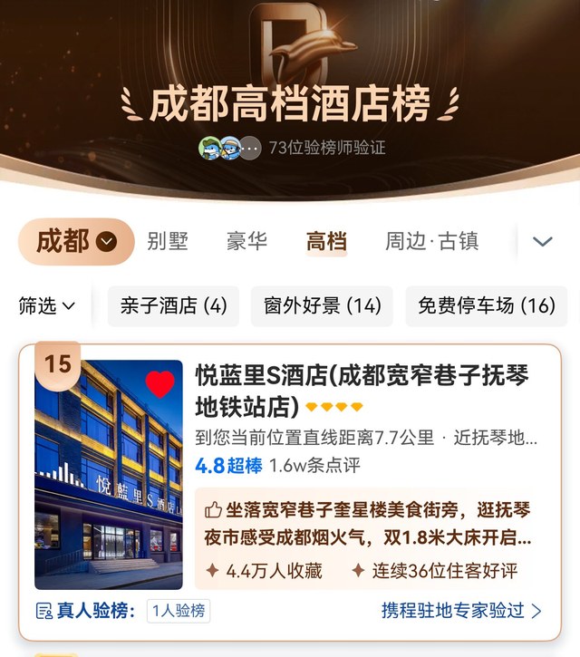 悦蓝里S酒店上榜携程成都高档酒店榜